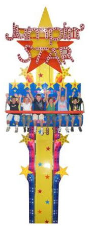 Timezone At Funland - Your Accommodation 2