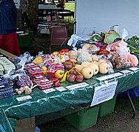 Axemans Makers Market - Your Accommodation