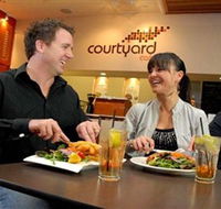 Wests Illawarra - Your Accommodation
