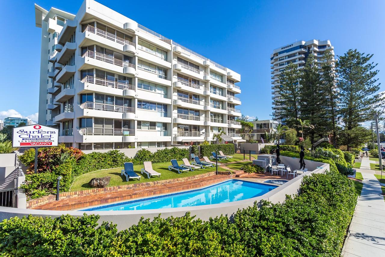 Surfers Paradise QLD Your Accommodation